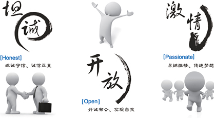 坦誠(chéng)、開(kāi)放、激情